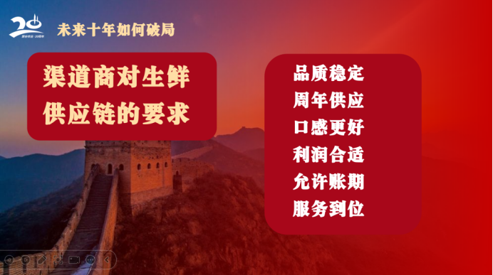 EVO����(�й���)��Ѷ����