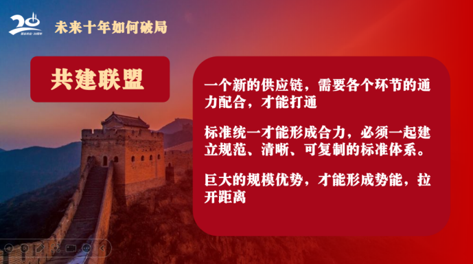 EVO����(�й���)��Ѷ����